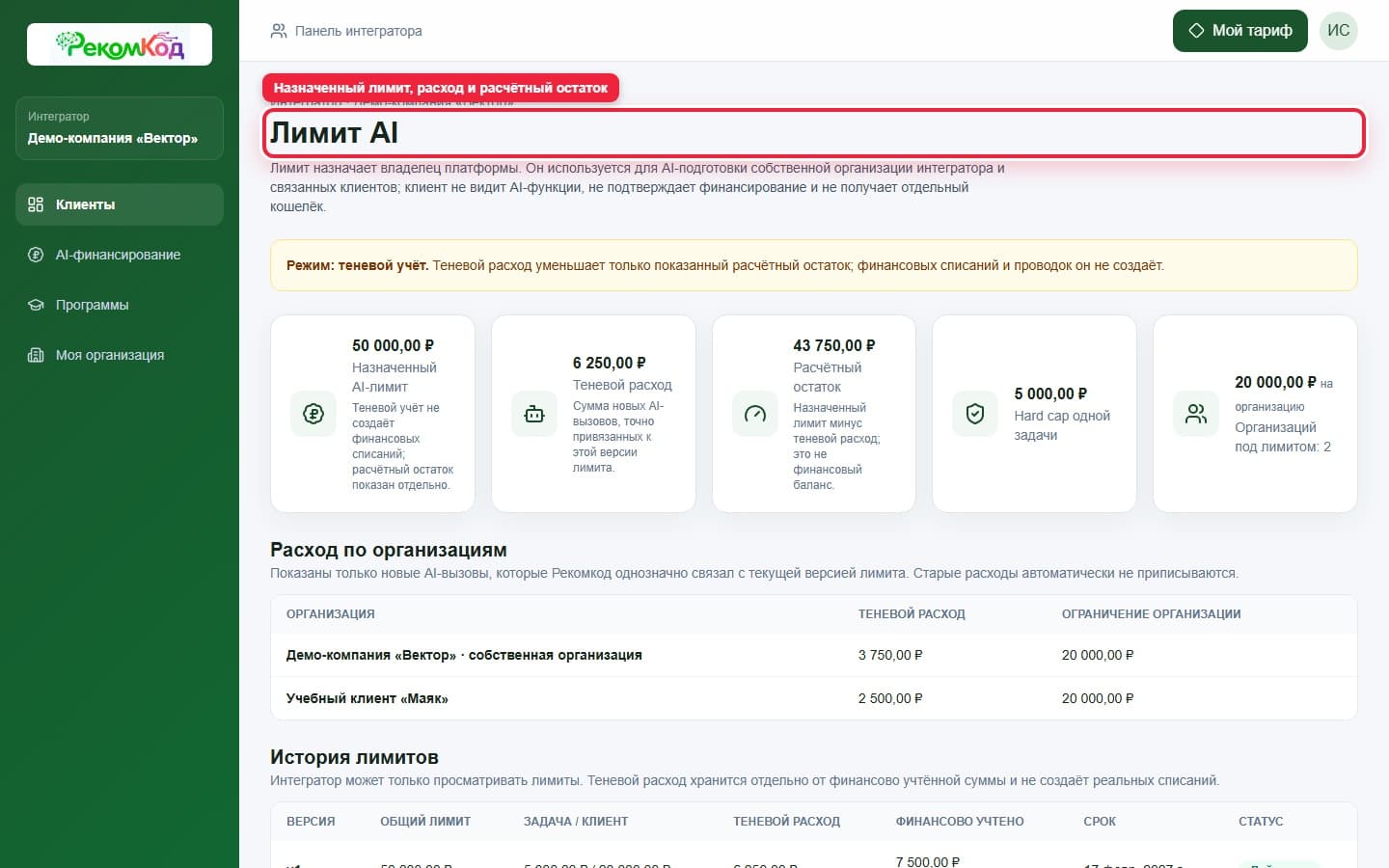 Лимит AI интегратора. Показана описываемая область интерфейса.