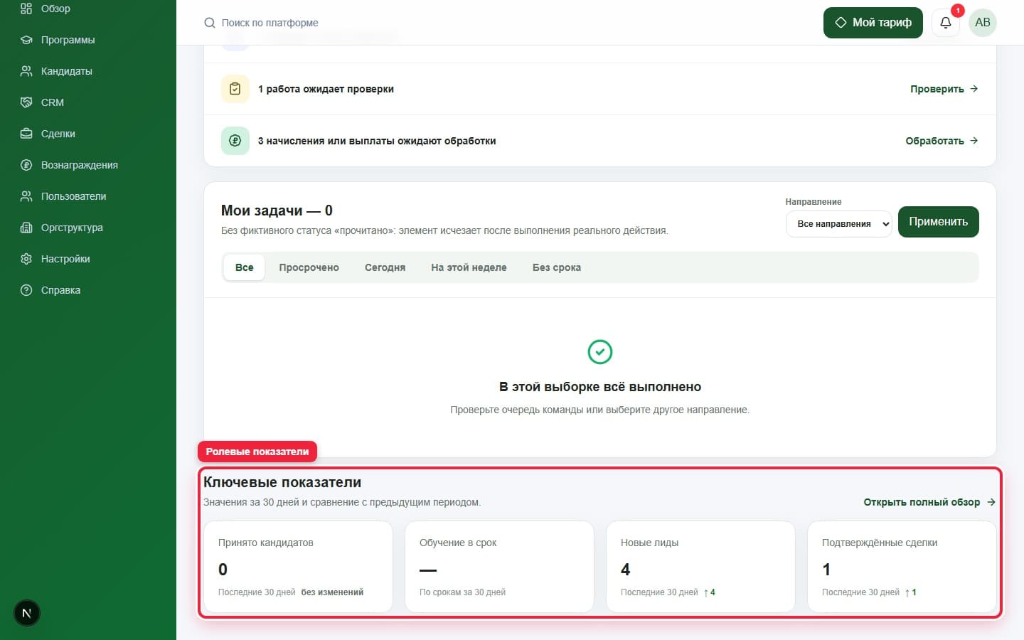 Ключевые показатели. Показана описываемая область интерфейса.